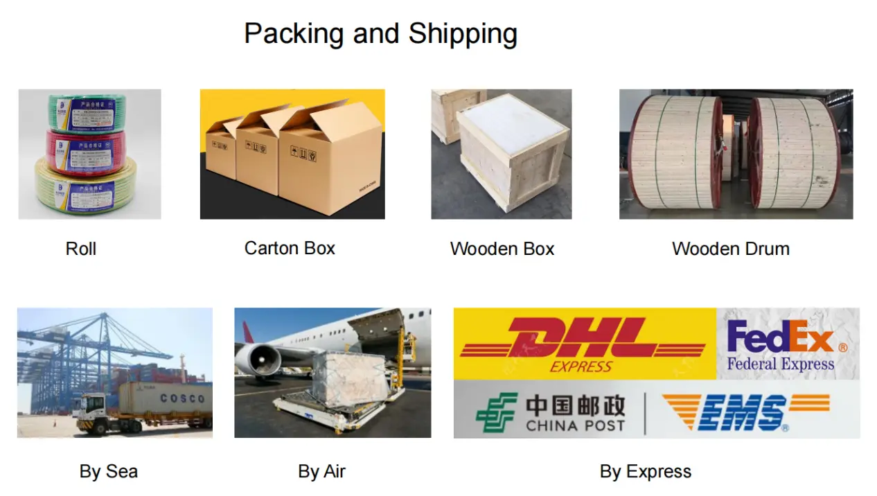 Xlpe Insulated Pvc Sheathed Non Armored Power Cable