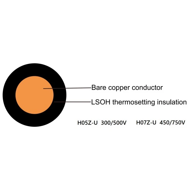ЛСЗХ изоловани једножилни кабл